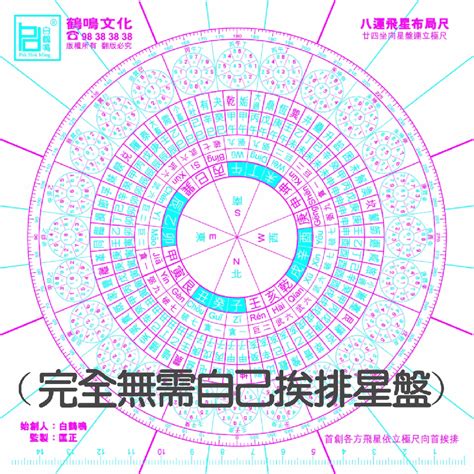 玄空飛星盤|玄空風水